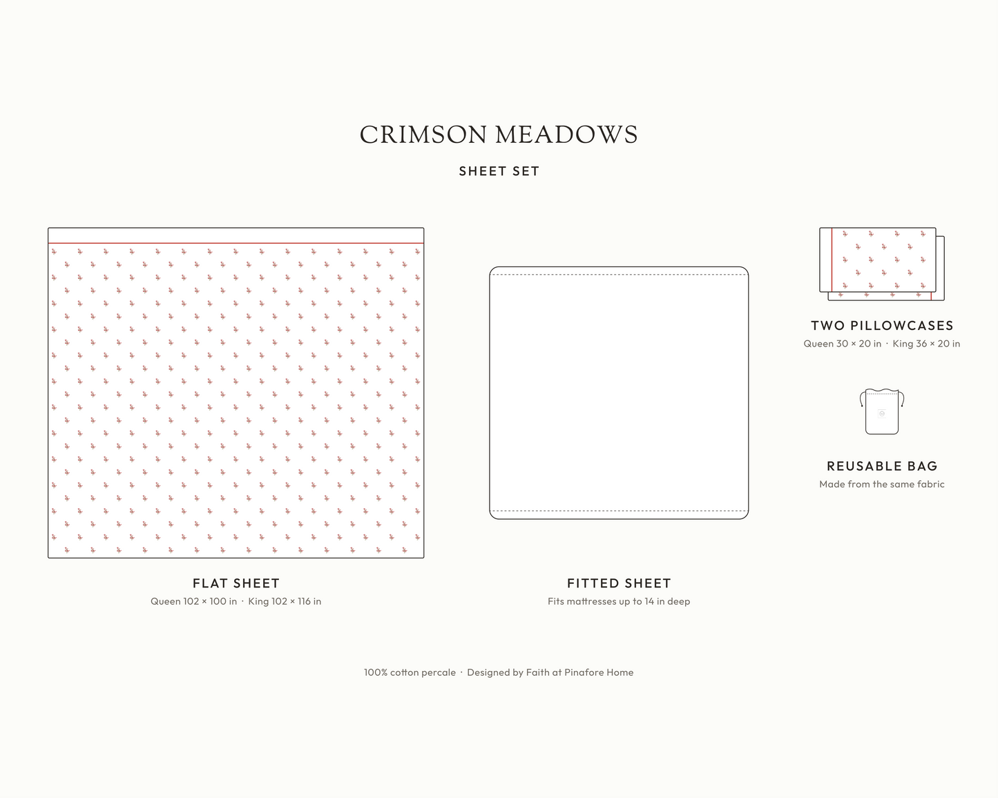What's in the Crimson Meadows sheet set: flat sheet, two pillowcases, white fitted sheet and reusable fabric bag, with sizes