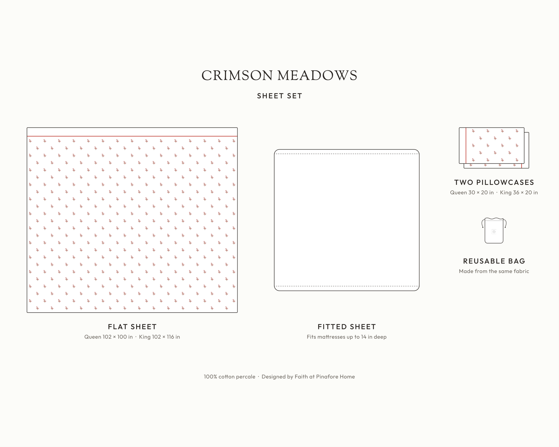 What's in the Crimson Meadows sheet set: flat sheet, two pillowcases, white fitted sheet and reusable fabric bag, with sizes